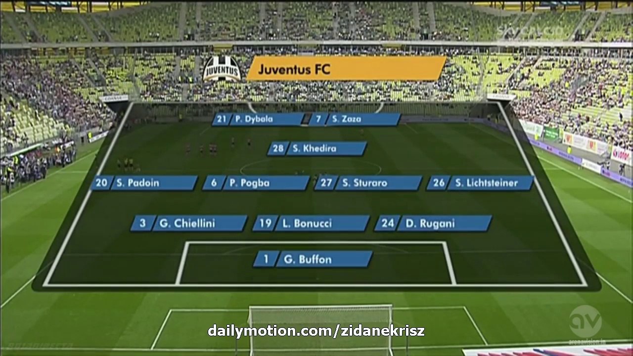Full Highlights HD | Lechia Gdansk 1-2 Juventus - Friendly 29.07.2015