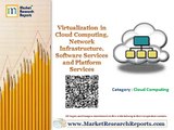 Virtualization in Cloud Computing, Network Infrastructure, Software Services and Platform Services