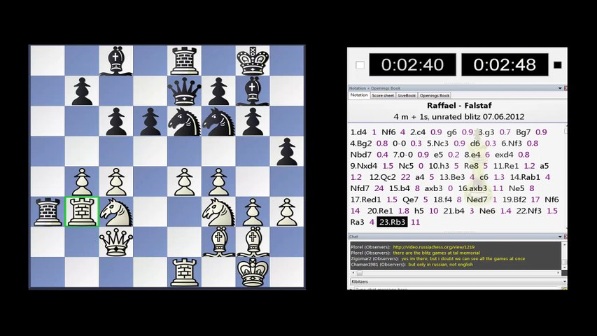 Raffael Chess