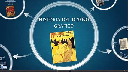 LINEA DE TIEMPO HISTORIA DEL DISEÑO GRAFICO