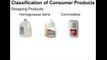 Consumer Product Classifications   Shopping Products ~3 minutes)