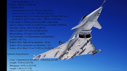 Eurofighter Typhoon vs F-35 Lightning II vs Sukhoi Su-30MKI
