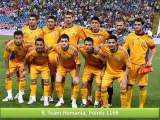 Robert Vincent Peace - FIFA World Rankings