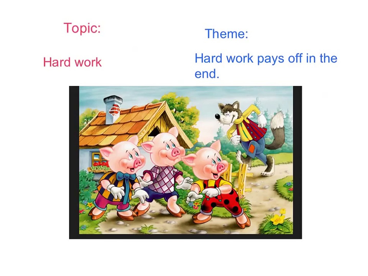 Topic vs. Theme