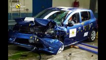 Euro NCAP - 2013 Dacia Sandero - Crash test // ESC test