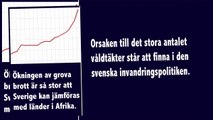 Sverige i nivå med Kongo när det gäller våldtäkter