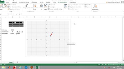 Como crear un autorrango a una grafica de ejes coordenados.