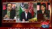 Kia Ab Afghan Govt Aur Afghan Taliban Ke Muzakarat Honge.Dr Shahid Masood Reavls