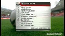 All Goals and Highlights | Debreceni VSC 2-3 Rosenborg - Europa League 3rd Round 30.07.2015