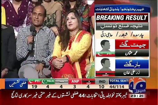 Khabarnaak on Geo News – 30th July 2015