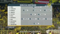 Full Highlights HD   AC Wolfsberger 0-1 Borussia Dortmund - Europa League 3rd Round 30.07