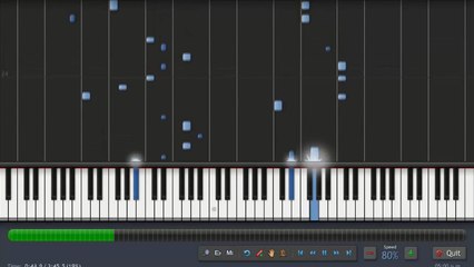 Perfect Picture - Bea Miller - Piano Tutorial