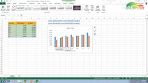 Column Chart In Ms Excel - Tutorial # 14