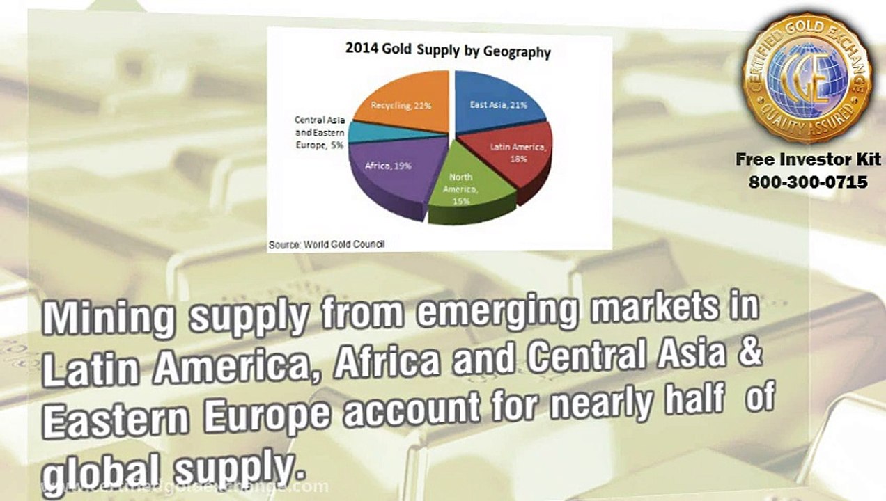 Why Invest in Gold in 2015?