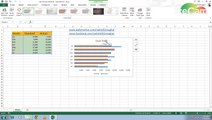 Bar Chart In Ms Excel - Tutorial # 15