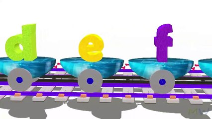 ABC Song   Alphabet Songs   ABC Songs for Children   ABC Songs Nursery Rhyme