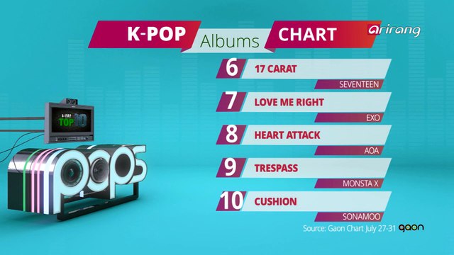 TVXQ! (Rise as One (Sung by Max))