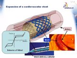 SIMULIA ABAQUS Interface for SolidWorks