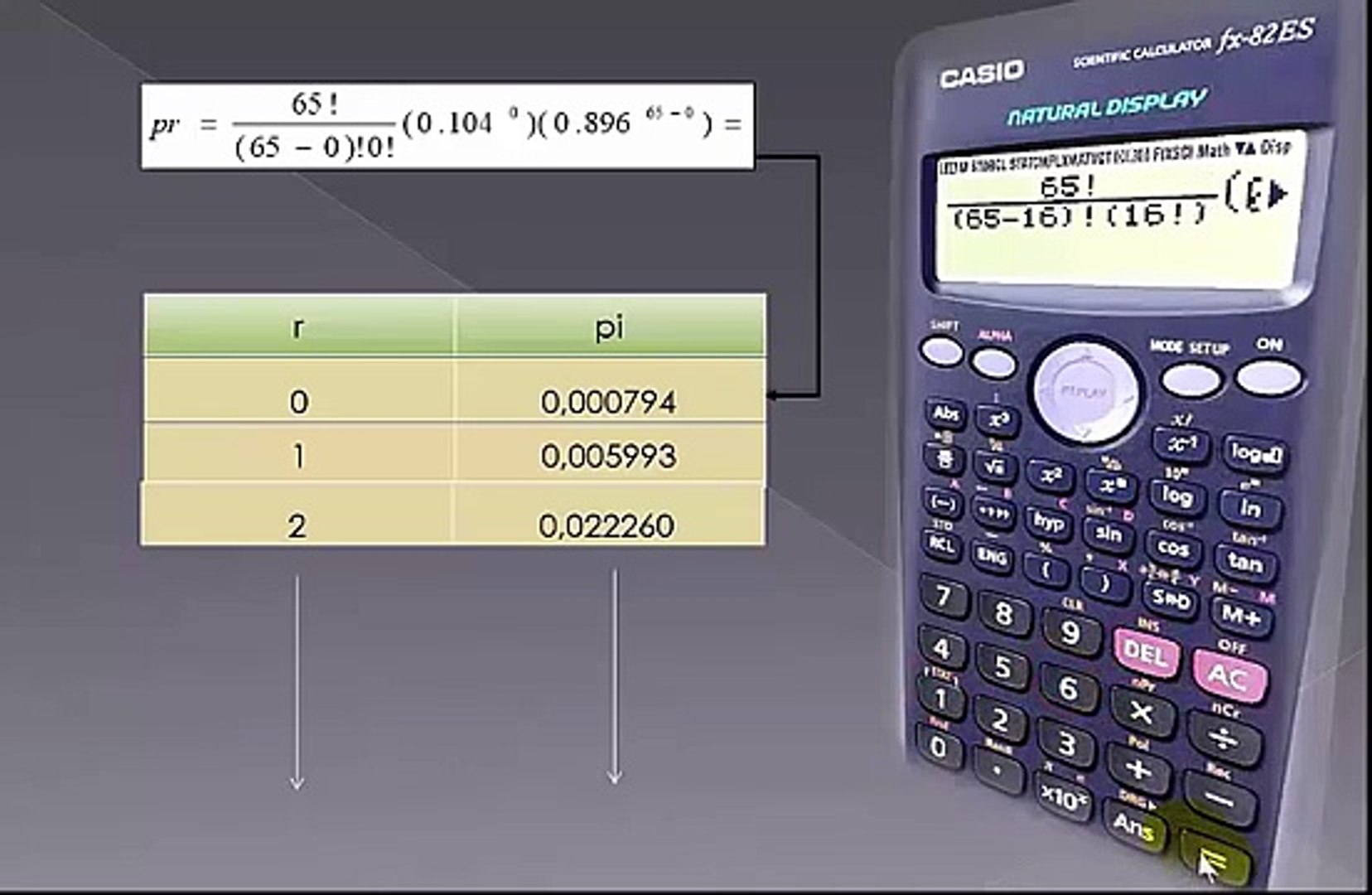 Distribución Binomial explicación en la calculadora - video Dailymotion