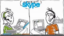 Skype, que es, como trabaja, como ahorro