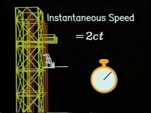 The Mechanical Universe: 50. Particles and Waves