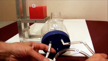 Heron's Fountain problem solved !!!