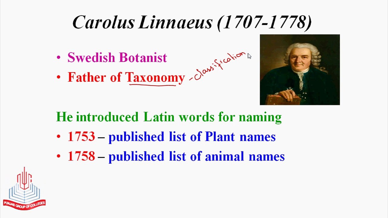 Binomial Nomenclature , Two to Five Kingdom Classification