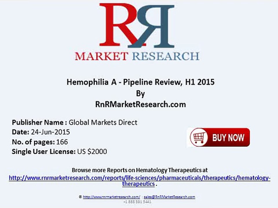 Hemophilia A Pipeline Global Therapeutics Landscape Review H1 2015