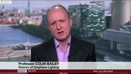 Graphene light bulb made of 'wonder material-copypasteads.com