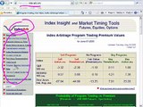 Index arbitrage - program buys and program sells on the NYSE