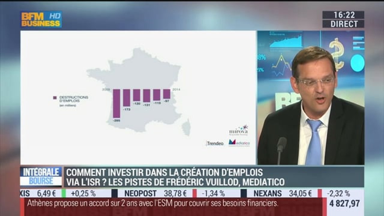 Création d'emplois : comment investisseurs et épargnants y contribuent