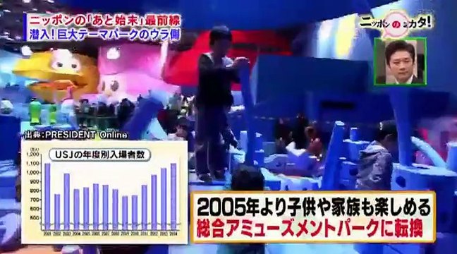 たけしのニッポンのミカタ! 150731 ニッポンのあと始末請負人 takeshi nippon no mikata
