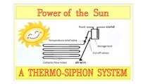 Expansion Of How The Thermosiphon Solar Water Heater Works, No Pumps Or Controller