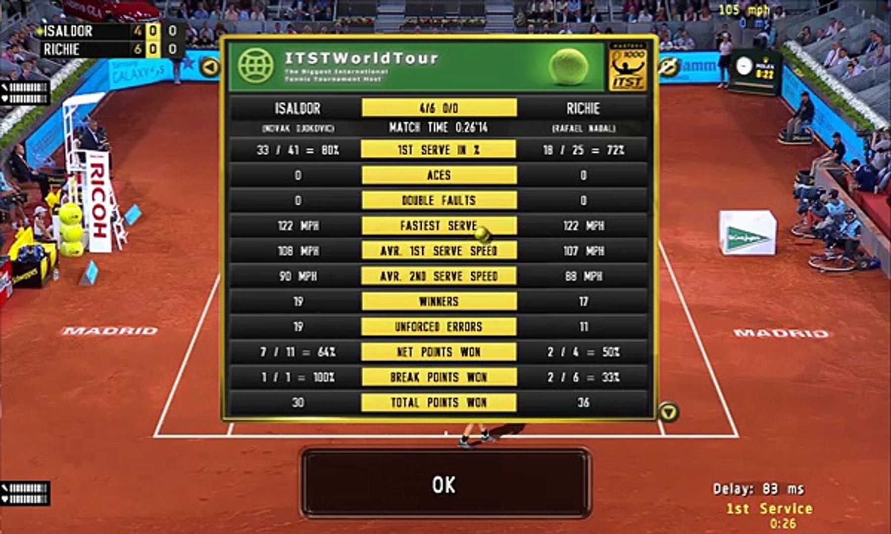 Tennis Elbow 2013 ITST Mod 1.17 Madrid 2015 SF Nadal vs. Djokovic - video  Dailymotion