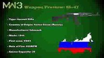 MW3 Gun Analysis - AK-47