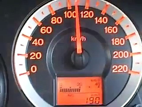 Honda City 2009 Mileage, Drive Kilometers per liter, Fuel, Patrol Average Miles Per Gallon MPG