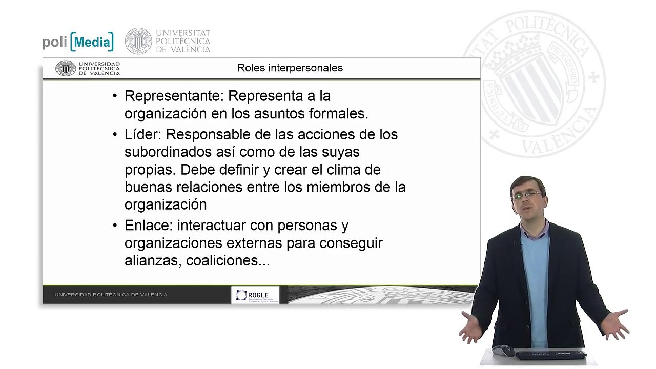 6.-Roles gerenciales (Mintzberg)