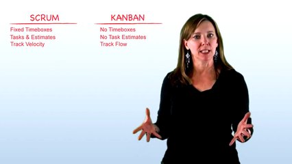 Agile Chalk Talk: Kanban and Scrum