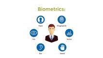 Descartes Biometrics: Mobile Biometric Security