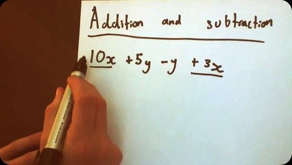 Engaging Addition and Subtraction of Like Terms for Kids