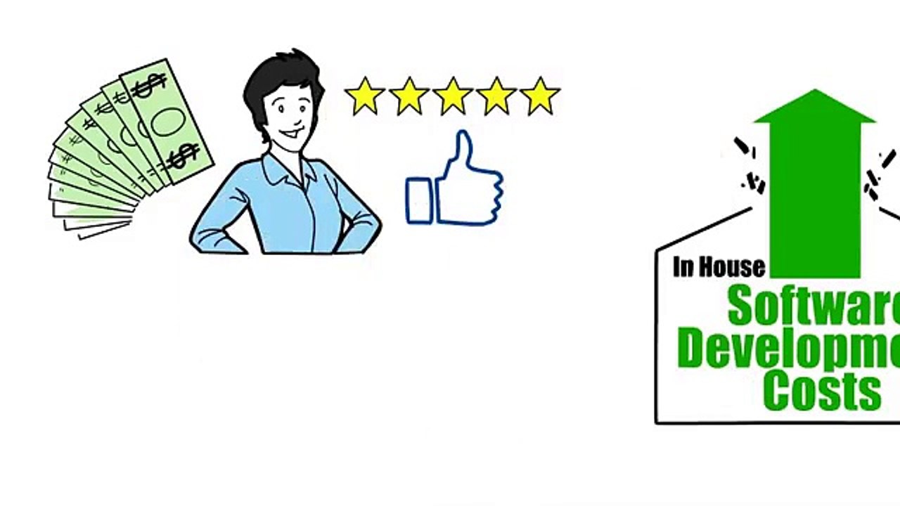 Bitochon Technologies - New York Website Development Software Company