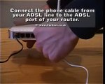 Connecting a WiFi router/ADSL modem to the Internet - DG834G