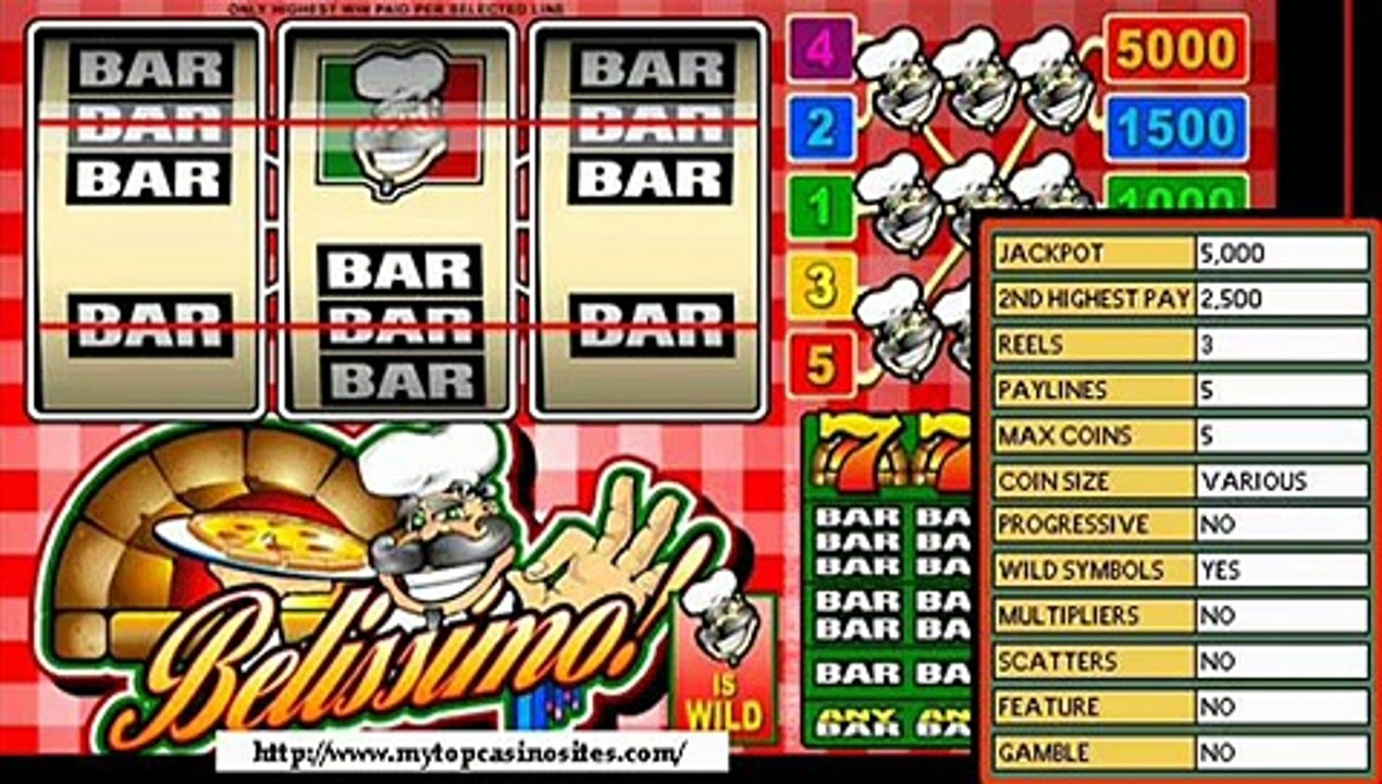 The Ultimate Casino $300 Free, No Deposit Required!