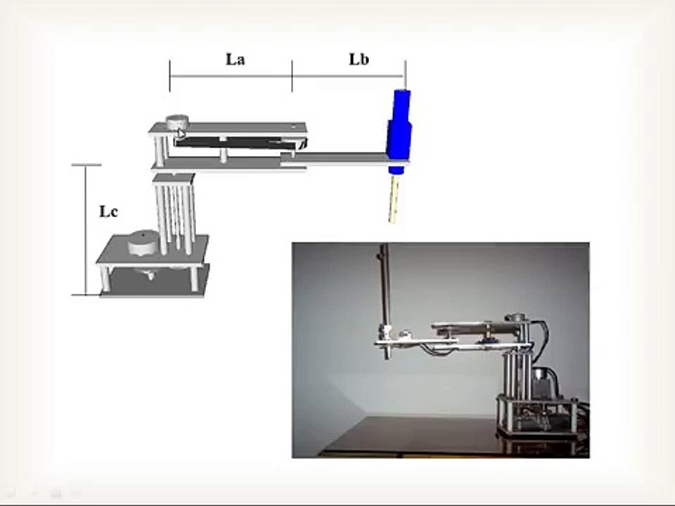 Cinemática Directa Robot SCARA