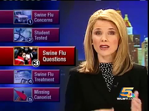 Top 5 Questions About Swine Flu