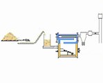 animation of boiler fired by biomass - sawdust and wood chips