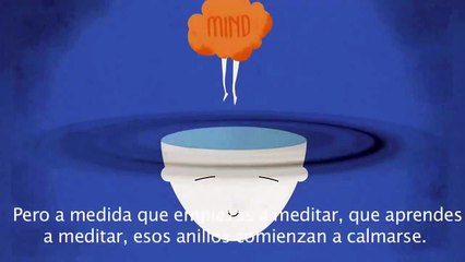 Mindfulness. Atención plena. Haz espacio en tu mente. (La mente) Editorial EDAF