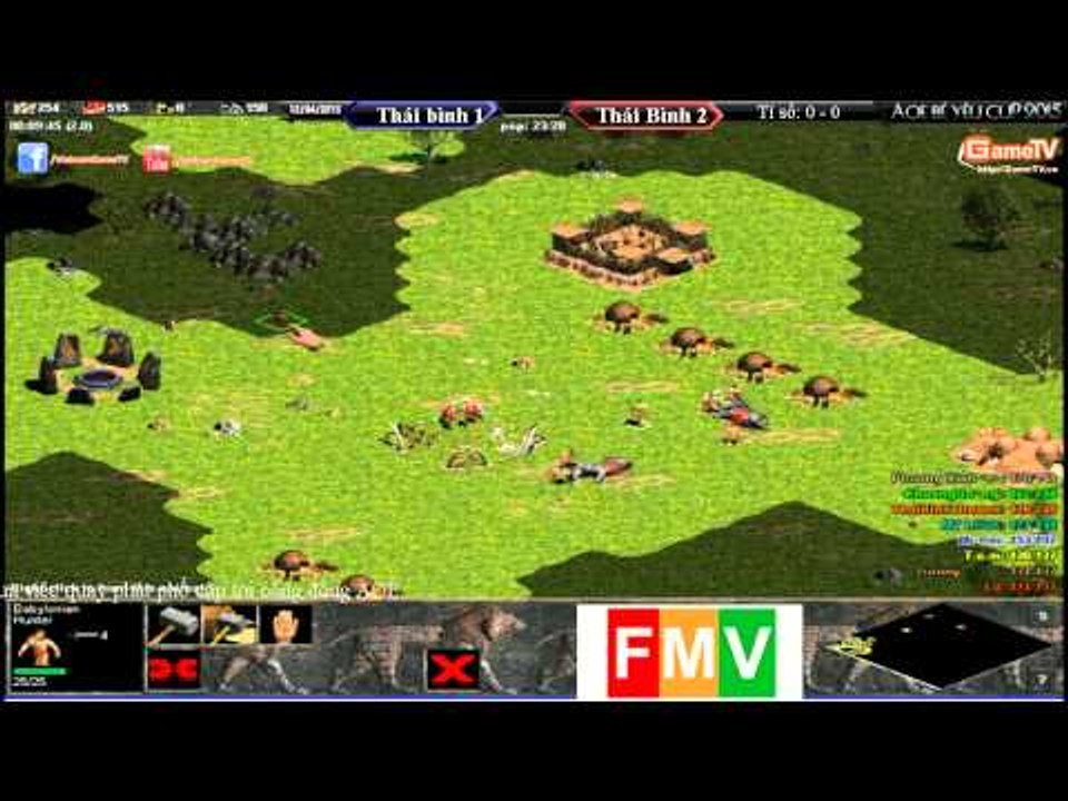 Bé Yêu Cup 2015 - 1/16 | Thái Bình 1 vs Thái Bình 2 T1