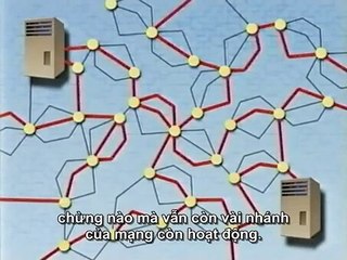 History Channel Presents   The Internet