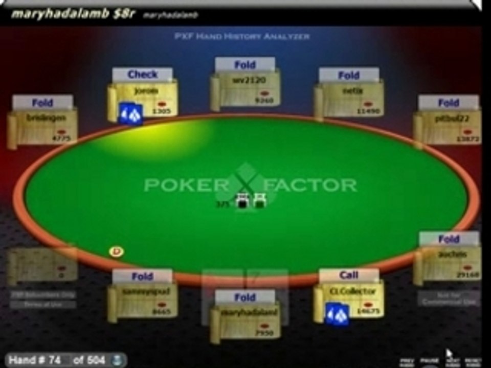 Tommo $8r win a
